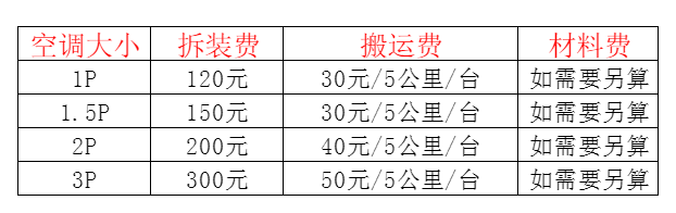 新罗空调移机及费用电话在哪里找